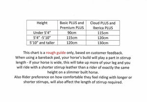 Comfort Stirrup Leathers for Iberica PLUS and Cloud Bareback pads